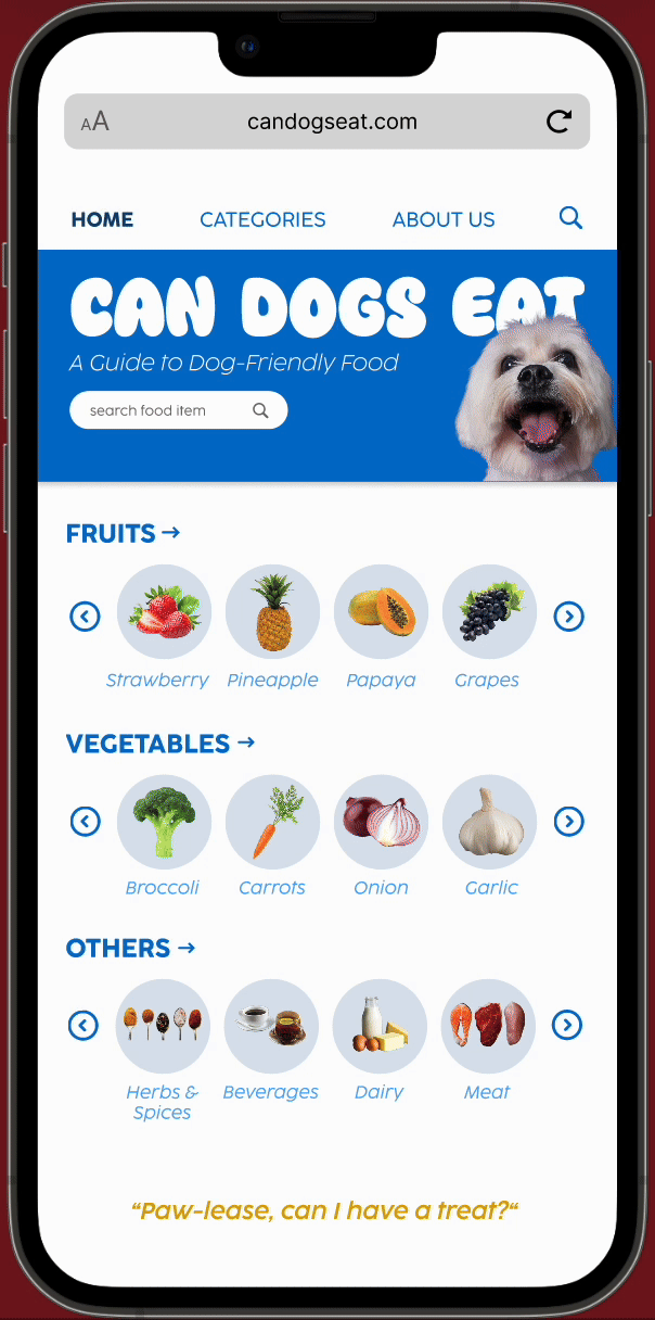 Can Dogs Eat Prototype Demo