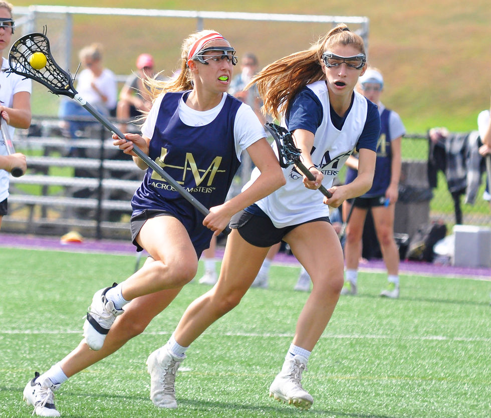 Lacrosse Masters College Prospect Camps
