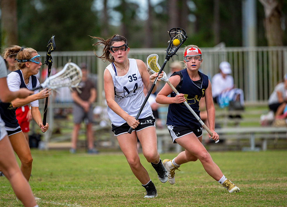 Lacrosse Masters College Prospect Camps