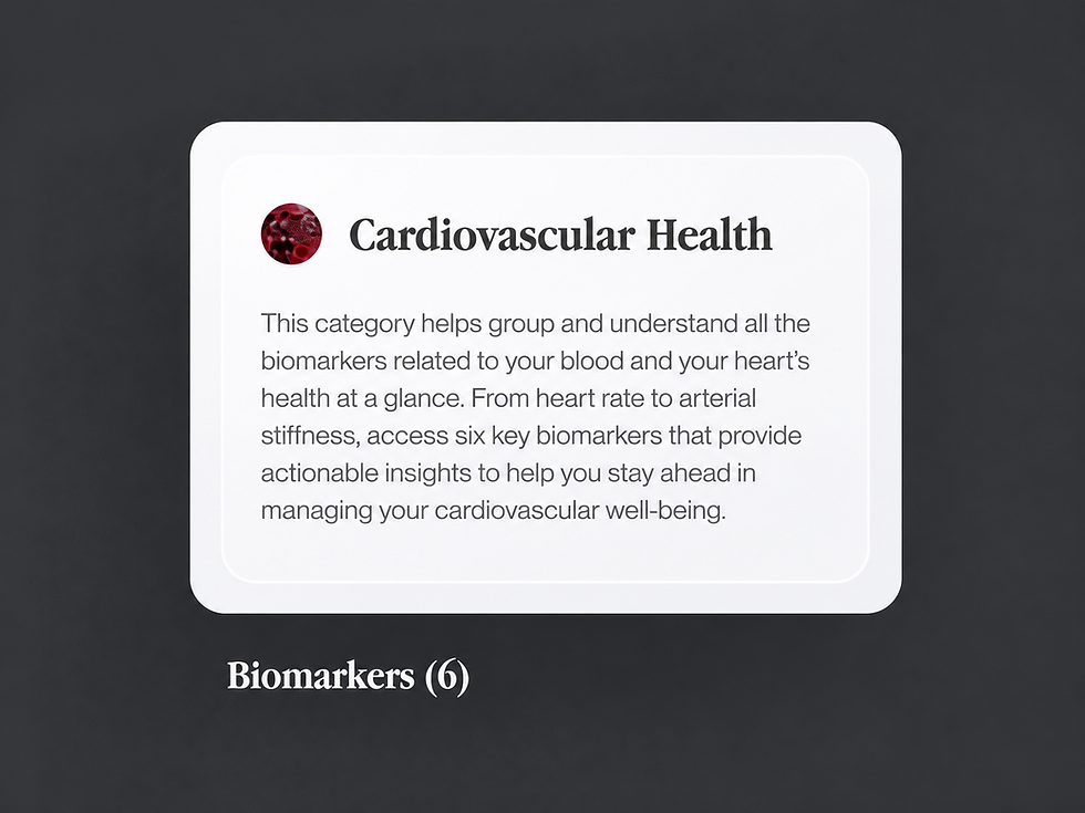 Visualizzazione integrata dei biomarker e dei trend di salute