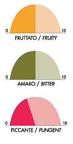 Extra Virgin Musai Olive Oil BIOL