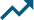 Emissionssidor - investmet case