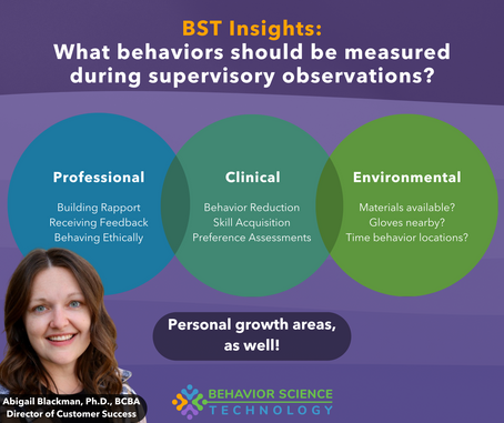 Variables to Measure During Observations