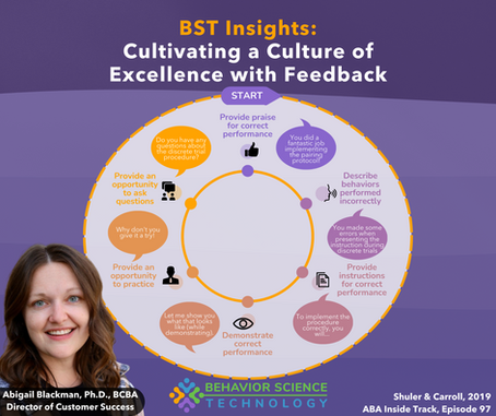 Cultivating a Culture of Excellence with Feedback