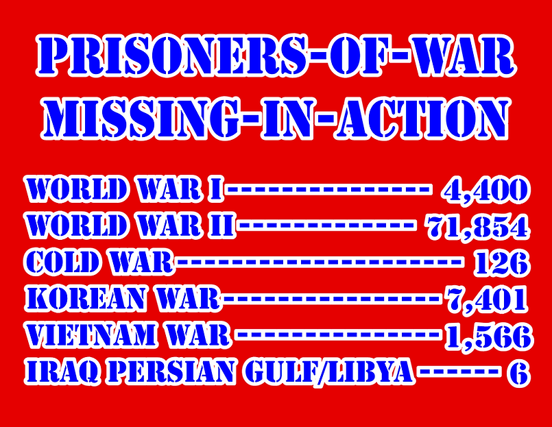 pow numbers.png