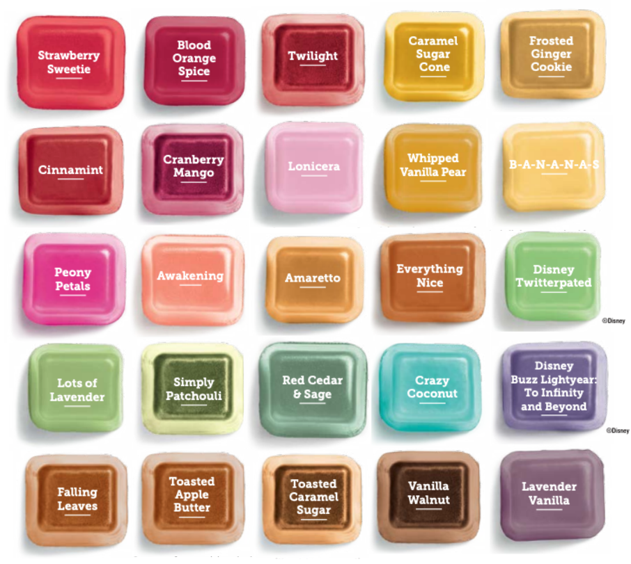 Exciting Scentsy Bring Back My Bars Winners January 2024!
