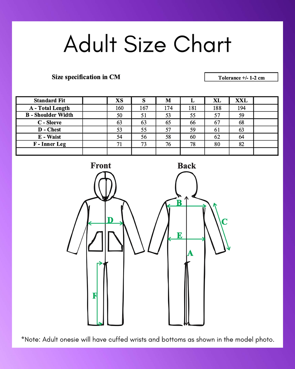 Thumbnail: Supernova Onesie