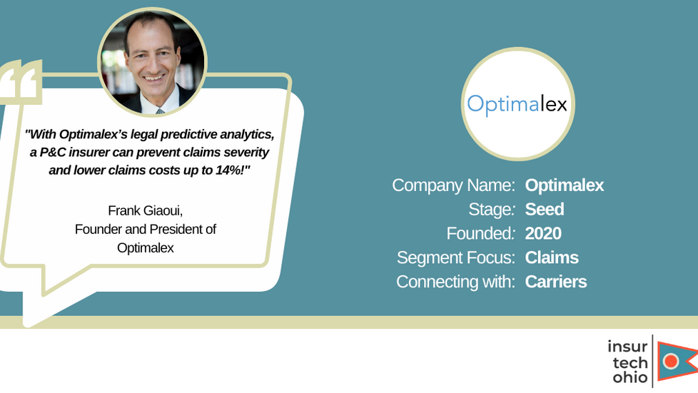 Optimalex