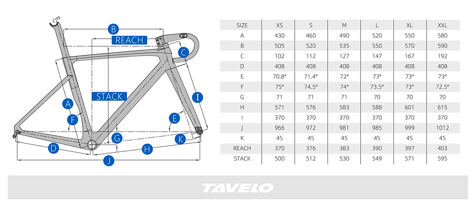 Tavelo Attack | TAVELO