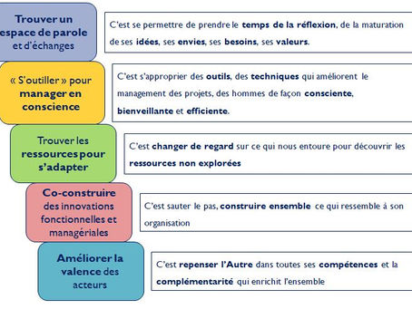 Le coaching des acteurs des soins de premier recours : qu’est ce que ça va changer ?