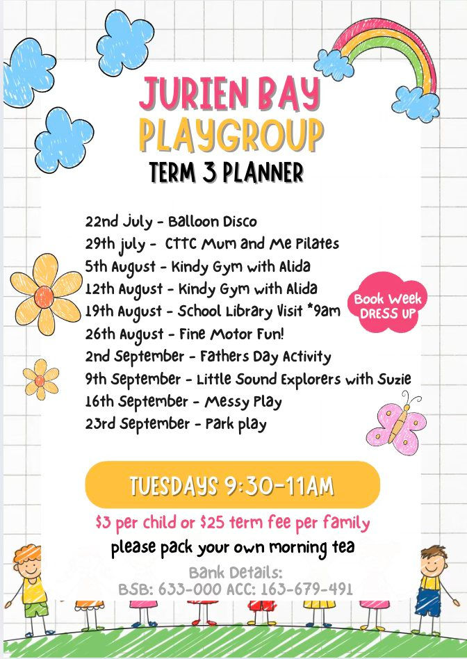 Jurien Bay Playgroup - Term 3