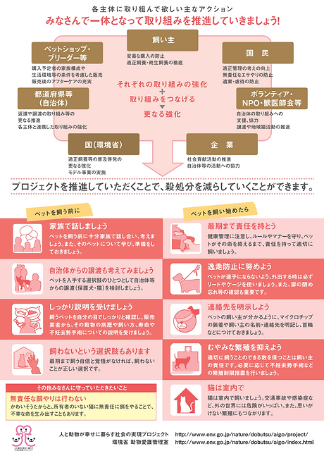 スクリーンショット 2020-02-11 23.18.08.png