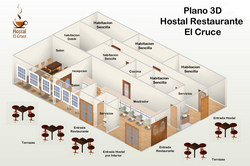 Planop 3d.