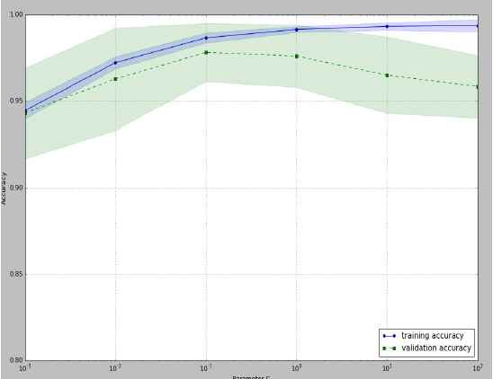 Screen Shot 2017-08-03 at 7.56.53 AM.png