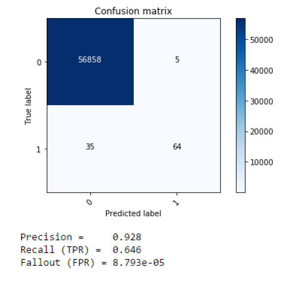 Screen Shot 2017-07-28 at 12.58.35 PM.png