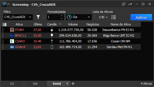 Miniatura: CruzaADX - Cruzamento Di+/Di- ADX