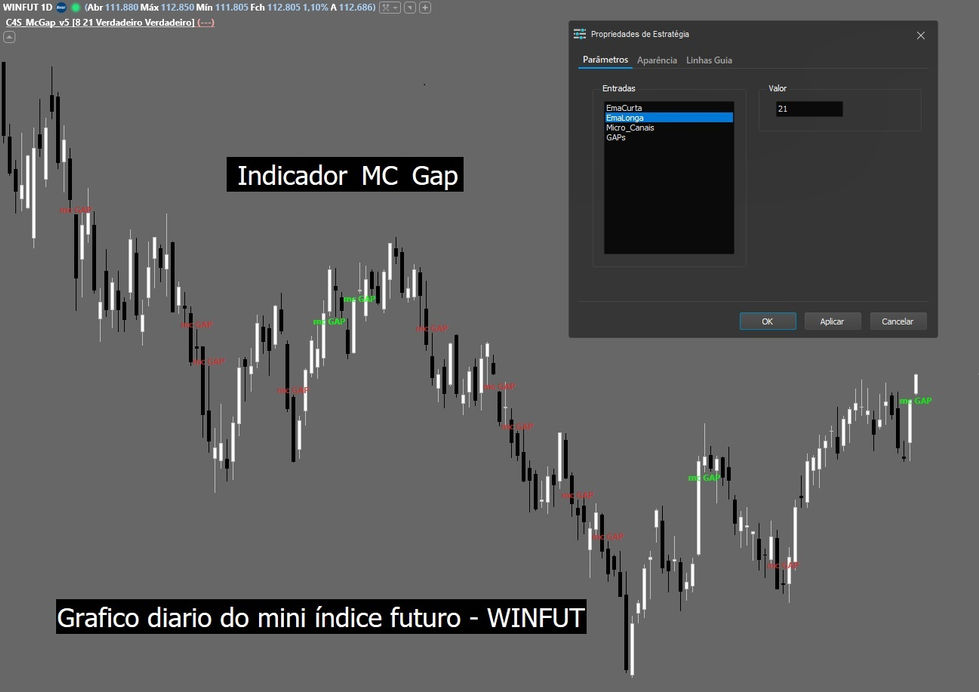 02.Winfut_EmaLonga.jpg