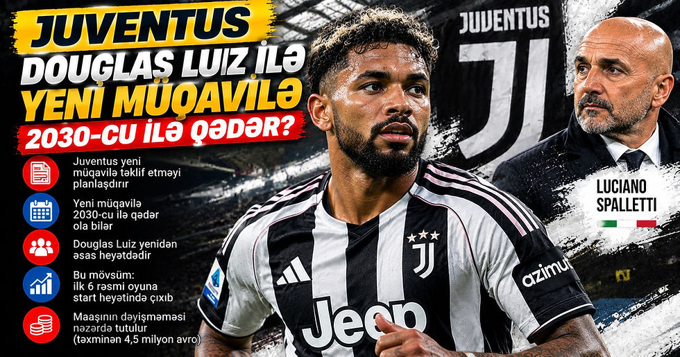 Juventus yarımmüdafiəçisi Douglas Luiz ilə yeni müqavilə barədə iddia