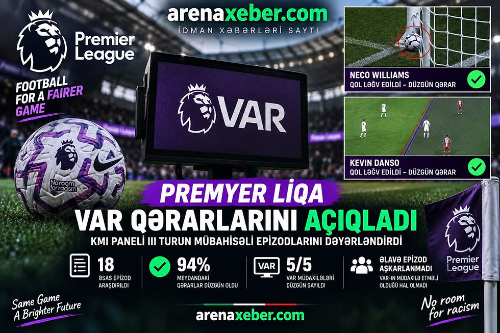 Premyer Liqanın KMI Paneli VAR qərarlarını açıqladı