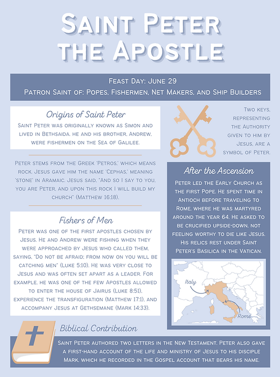 Saint Peter the Apostle