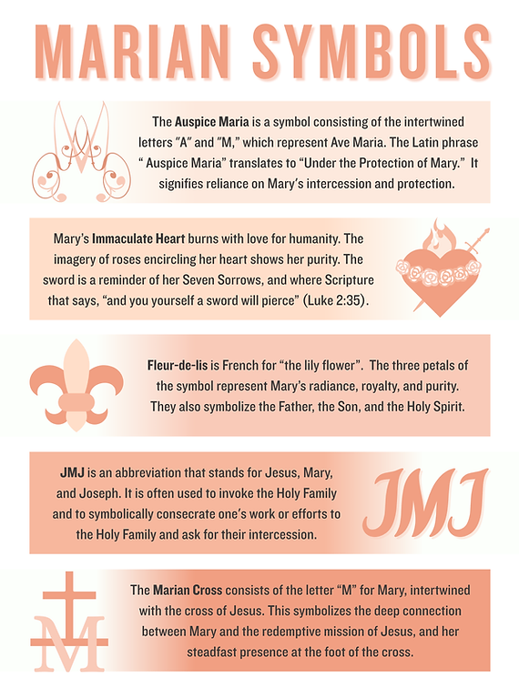 Marian Symbols