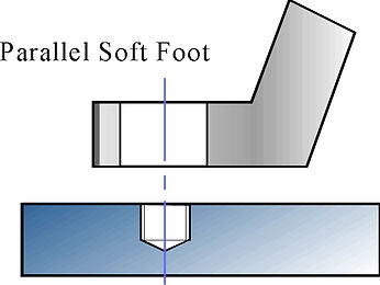 A-Line Manufacturing Instructions