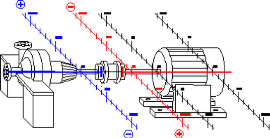 A-Line Manufacturing Instructions