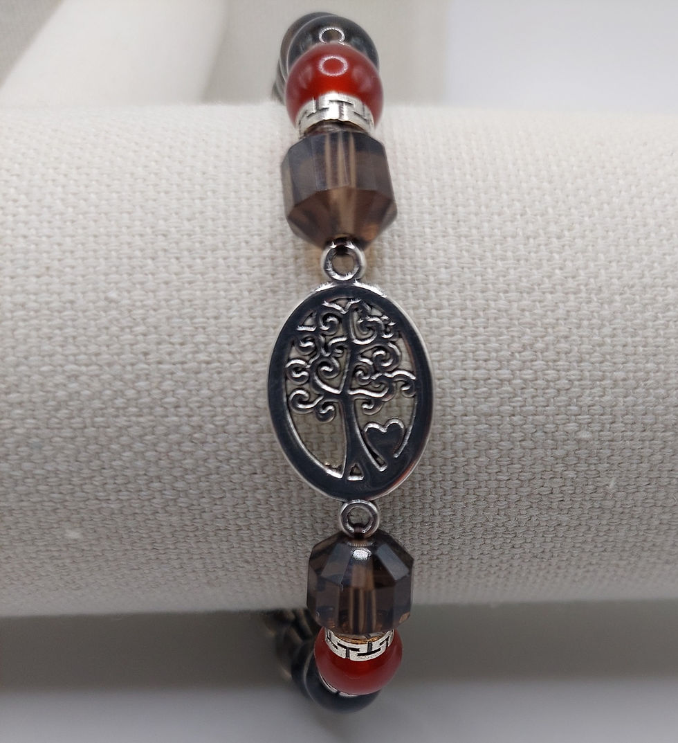 Thumbnail: Root Chakra