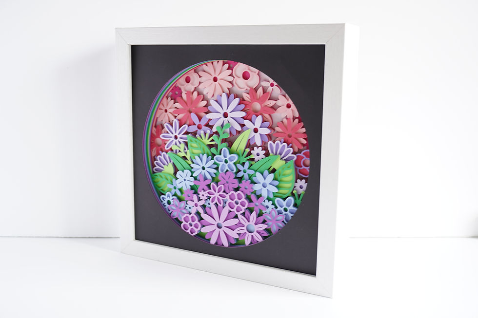 Thumbnail: Rainbow Flowers 3D Shadow Box