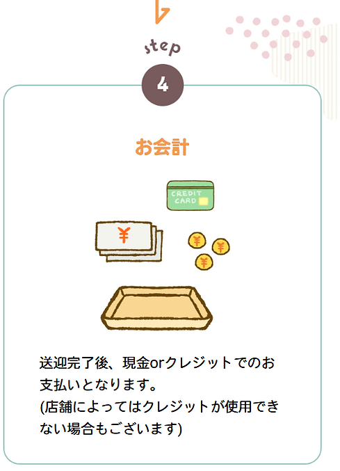 初めて利用される方へ4