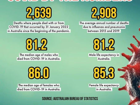 TIME FOR GOVERNMENT TO UNITE NZ & DROP MANDATES