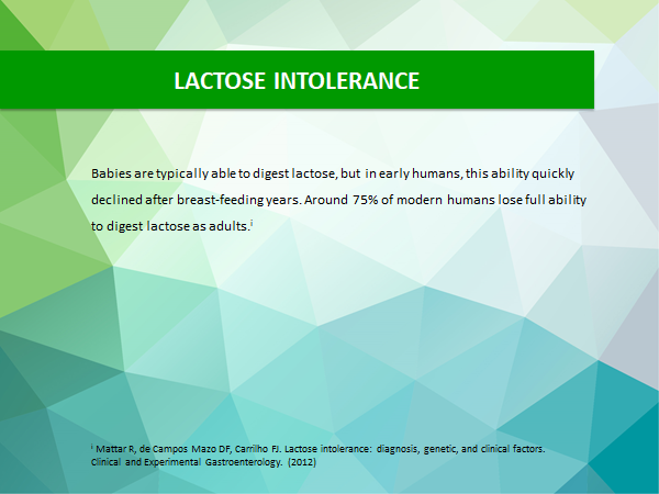 Lactose intolerance