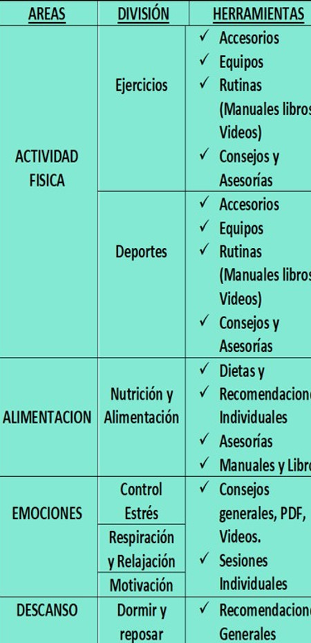 Cuadro Servicios KM.jpg