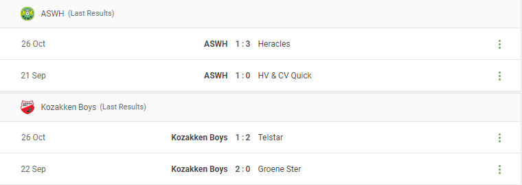 ASWH vs Kozakken Boys Prediction content media