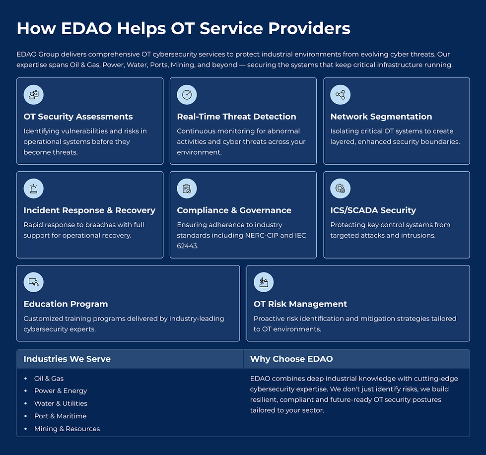 EDAO-OT-Solution-Page.png