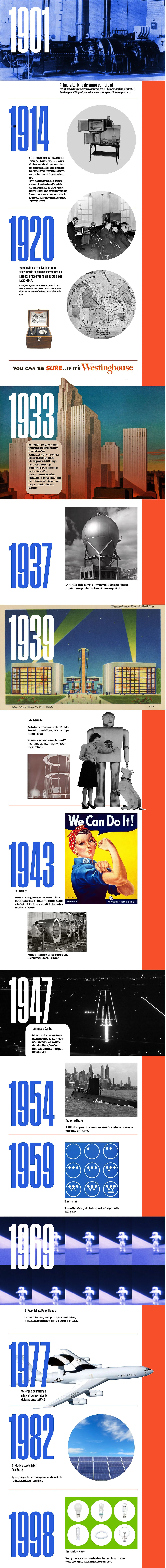 History_1951-2000-min_corrected_complete.jpg
