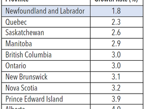 Data Dive: Fall 2023