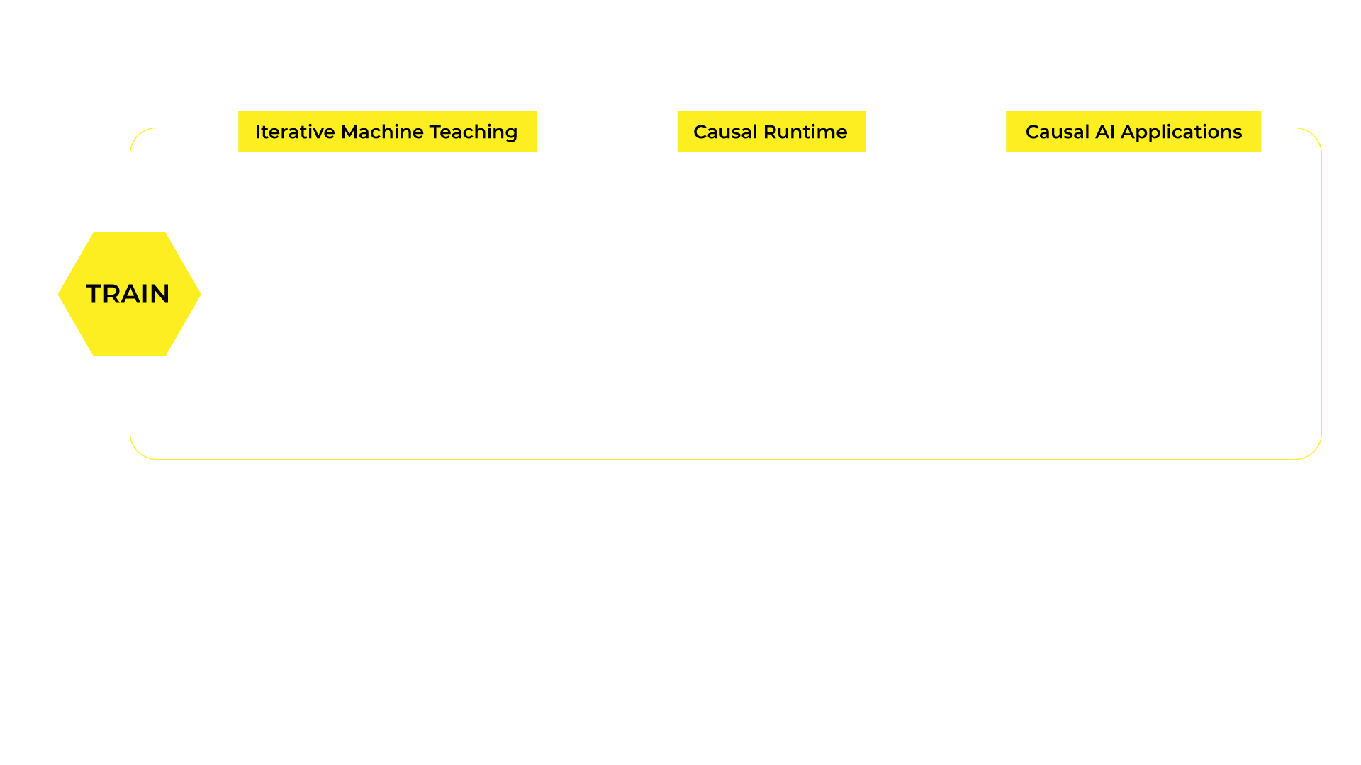 graph-thing.gif