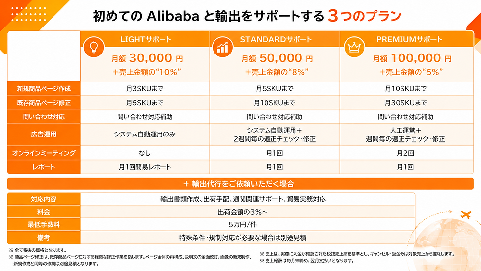 alibaba08