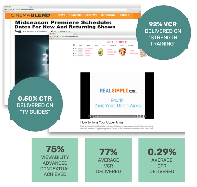 Travel case study picture