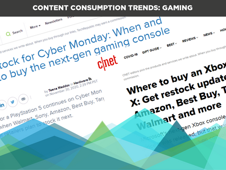 Content Consumption Trends: Gaming
