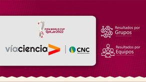 Evaluación de Nuestro Modelo