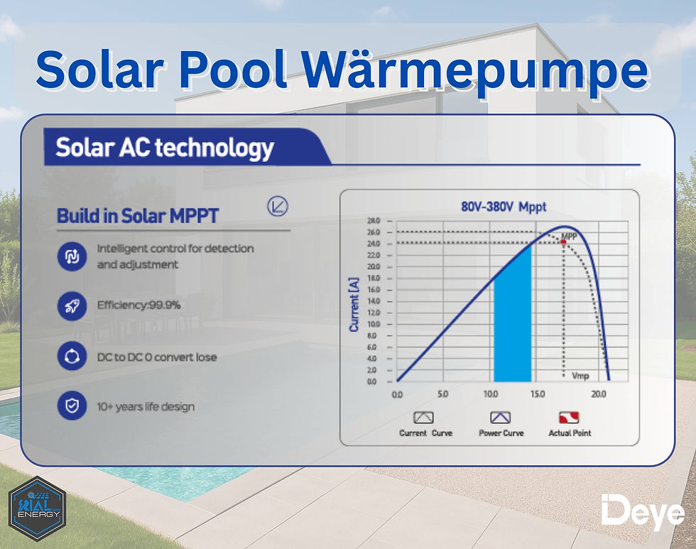 Miniaturbild: AC/DC Deye Hybrid Solar-POOL-Schwimmbad-Wärmepumpe 11kW 15kW 17kW