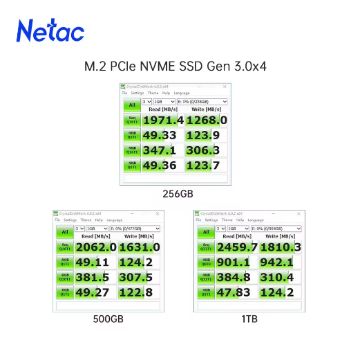 Thumbnail: Consumer Electronics