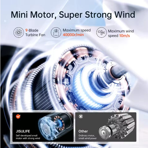 Miniatúra: JISULIFE Handheld Turbo Fan,Super Strong Wind,5 Speeds,Long Battery Life,5000mAh