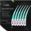 Thumbnail: Fawnmum IL-Shape Orthodontic Interdental Brush Soft Bristle Oral Care 60pcs