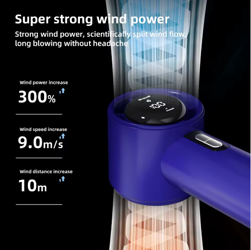 Miniatúra: Portable Handheld Fan Bladeless Rechargeable Personal Fan with LED Display 3000m