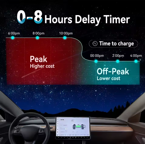 Thumbnail: 11KW 16A EV Portable Charger Type 2 Electric Vehicle Car Fast Charging Box