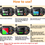 Thumbnail: Innovative GPS Wireless Dog Fencing System