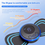 Thumbnail: TENS Neck Massager 8 Modes 19 Gears EMS Pulse Muscle Stimulator